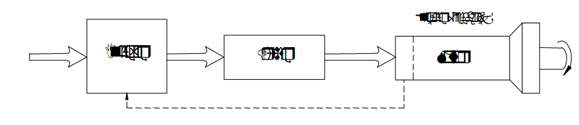 142_Feed Drives - AC Servo Motors and Stepper Motors.png